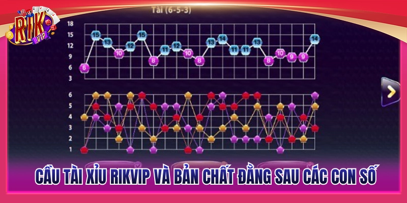 Tìm hiểu chung về cầu tài xỉu Rikvip 