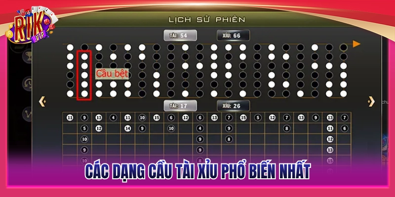Tổng hợp những dạng cầu tài xỉu phổ biến nhất 